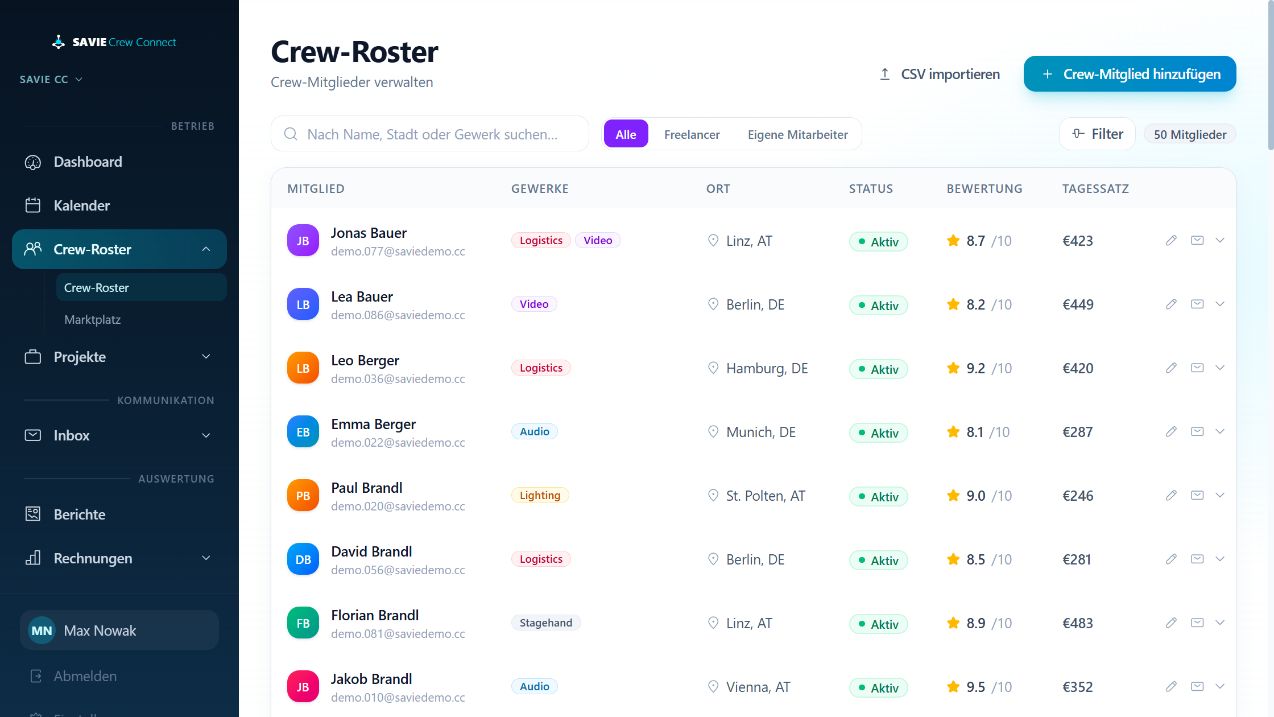 Crew-Liste