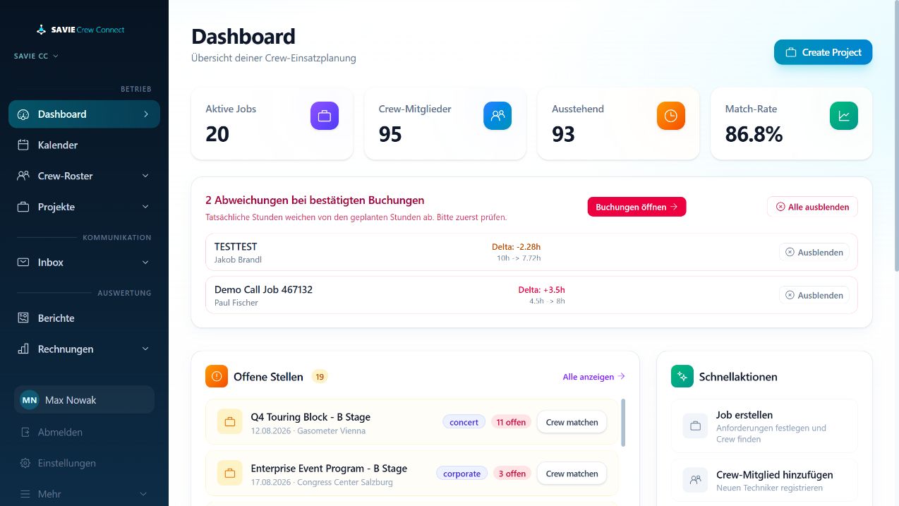 SAVIE Dashboard