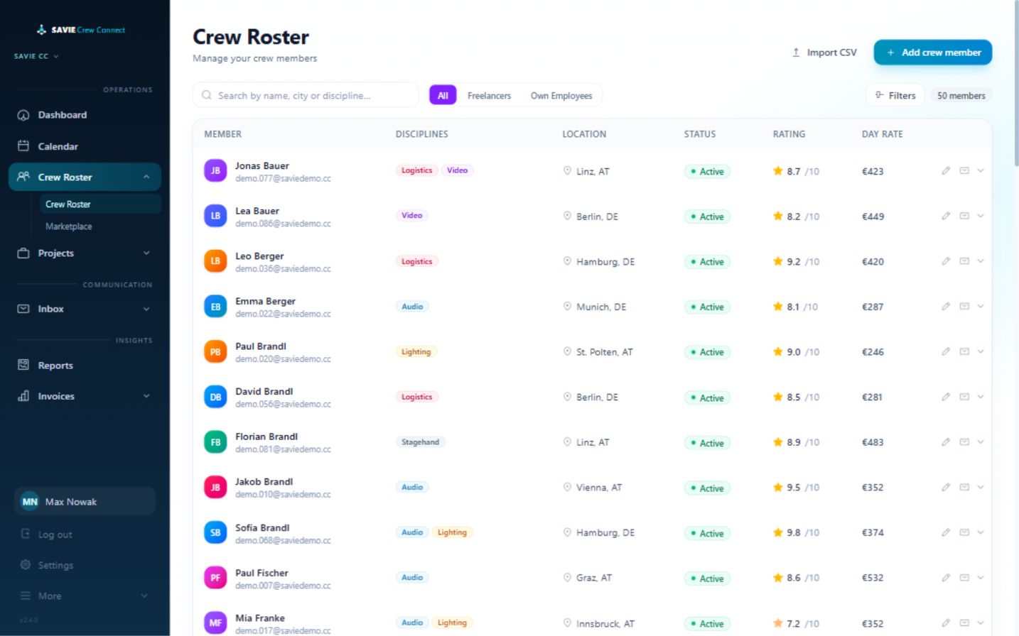 SAVIE Crew Roster
